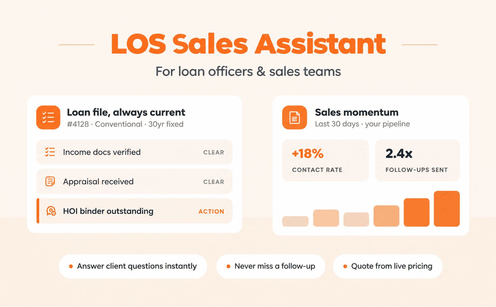 LOS Sales Assistant