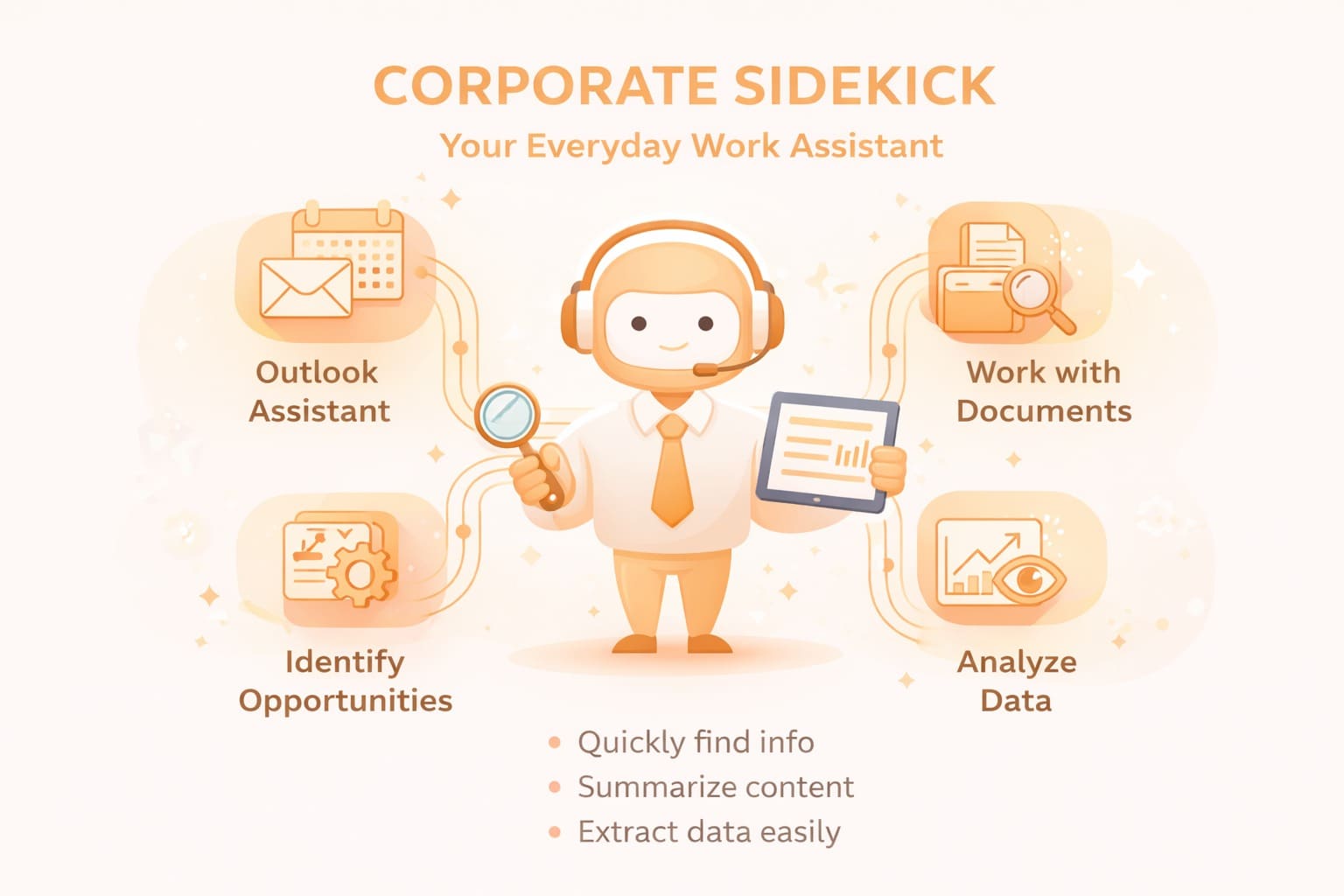 Corporate Sidekick Image